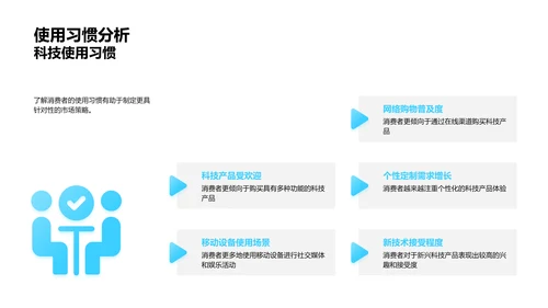 科技产品购买行为研究PPT模板