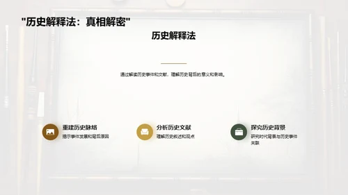 历史的智慧之门