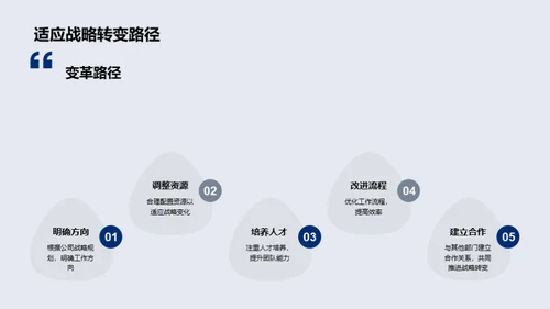 科技引领 未来共创