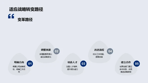 科技引领 未来共创