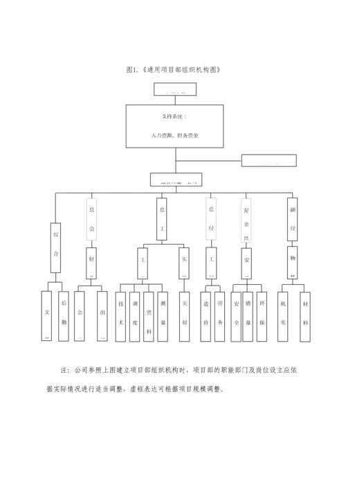 管理实验室工作手册.docx