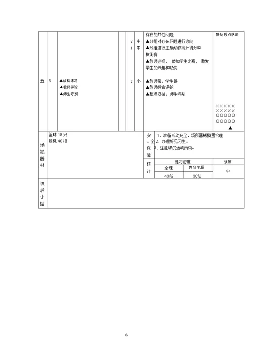 完整word版初中体育七年级跳绳单元教学计划及教案