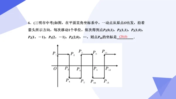 2024春人教七下数学期中高效复习核心考点串讲 03平面直角坐标系  课件（共50张PPT）