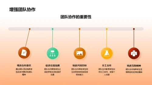 万圣节 教育新玩法