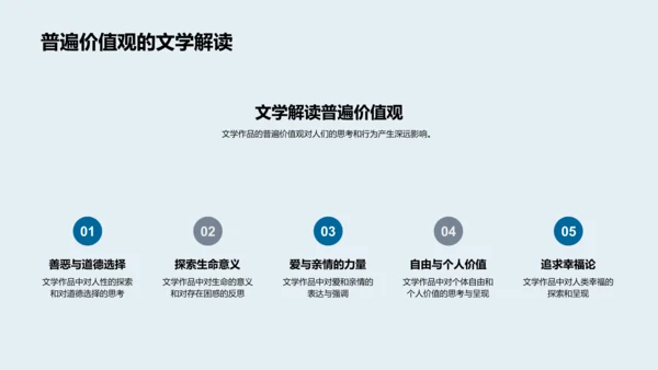 文学研究社会影响解析PPT模板