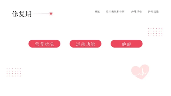 红色简约插画商务烧伤病人护理医务工作者培训PPT模板