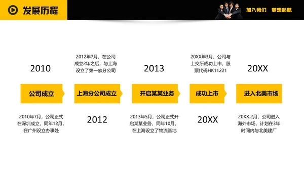 企业招聘寻找千里马通用PPT模板