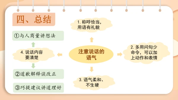 统编版二年级下册 课文1  口语交际 注意说话的语气   课件