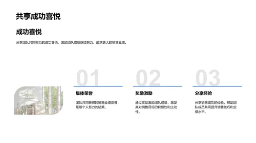 家居销售年度报告PPT模板