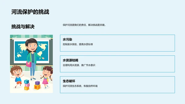 河流科学知识讲解PPT模板
