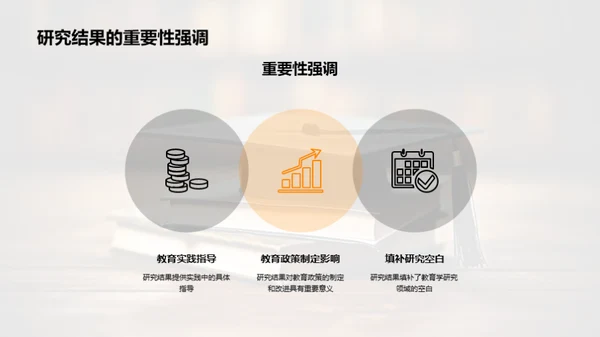 教育学研究解析