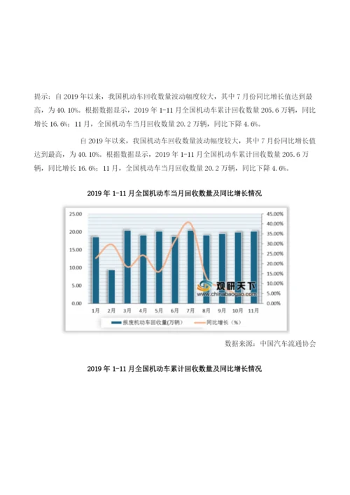 全国报废机动车车辆类型整体呈增长态势.docx