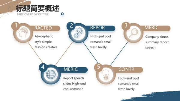 莫兰迪风格思辨主题班会动态PPT模板