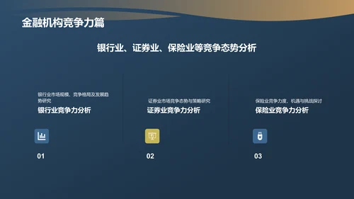 蓝色金融行业年度总结汇报PPT模板