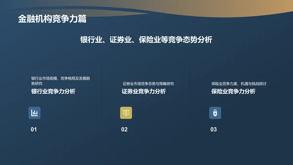 蓝色金融行业年度总结汇报PPT模板