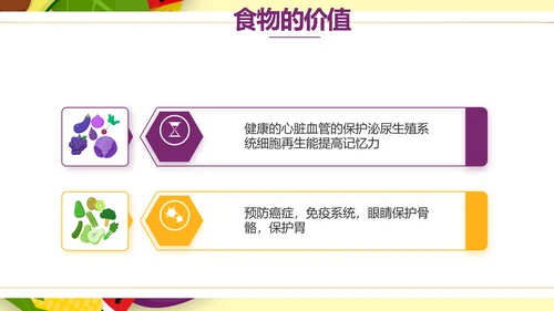 五彩缤纷饮食健康科普知识动态PPT