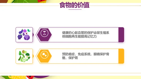 五彩缤纷饮食健康科普知识动态PPT