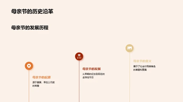 媒体视角下的母亲节