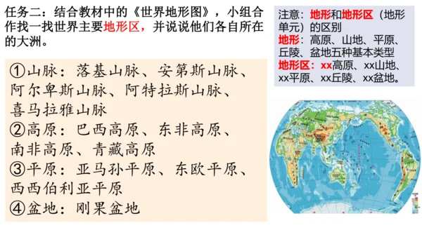 2.2.1 地形多样 课件（20张PPT）