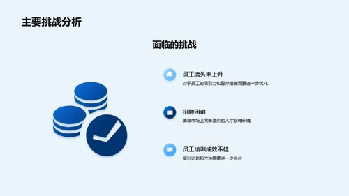 人资管理：回顾与策划