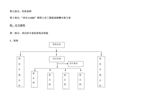 房地产公司营销管理新版制度汇编.docx