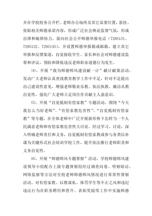 学校党风师德师风建设实施专业方案.docx