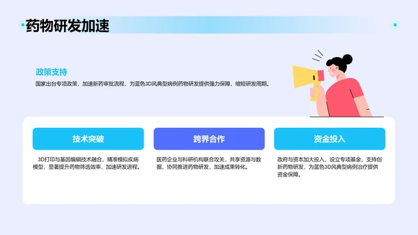 蓝色3D风典型病例汇报