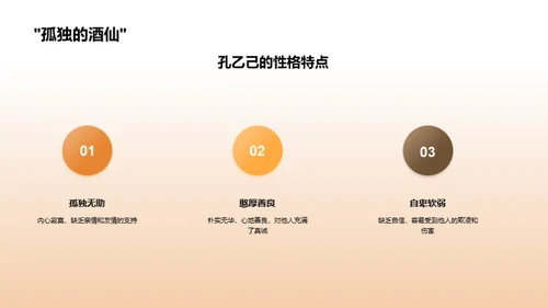 深探《孔乙己》世界