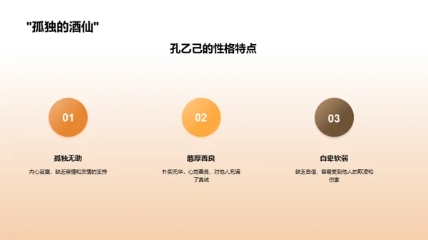 深探《孔乙己》世界