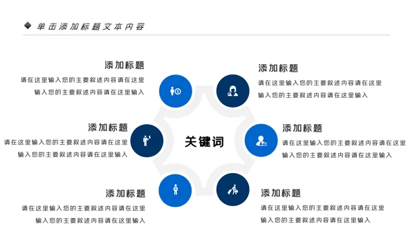 电子产品科技芯片行业工作汇报PPT模板