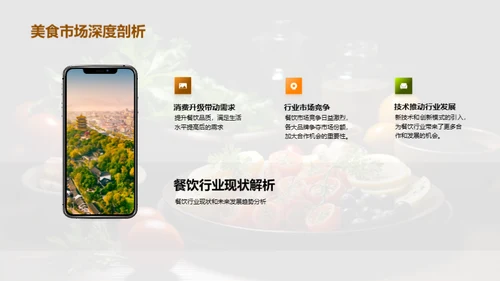 共赢之道：美食事业新篇章