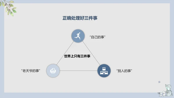 工作心态职业教育培训PPT课件