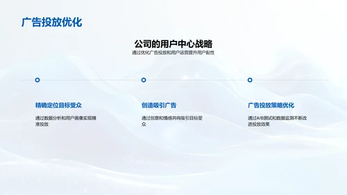 新媒体行业策略PPT模板