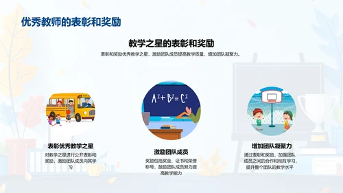 培训师的角色与价值