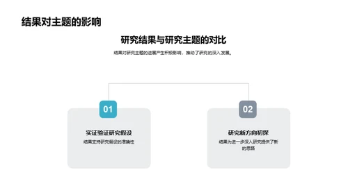 硕士研究进展分享