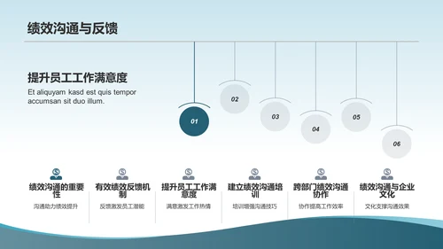 蓝色人力资源分析报告PPT模板