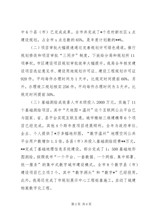 市规划局工作总结.docx