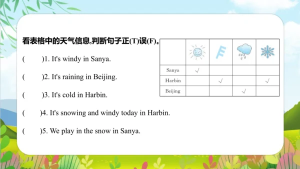 Module 7 Unit 2 It's warm today 课件(共47张PPT)