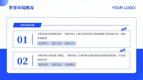 蓝色简约风PPT模板_世界环境日宣传活动PPT模板