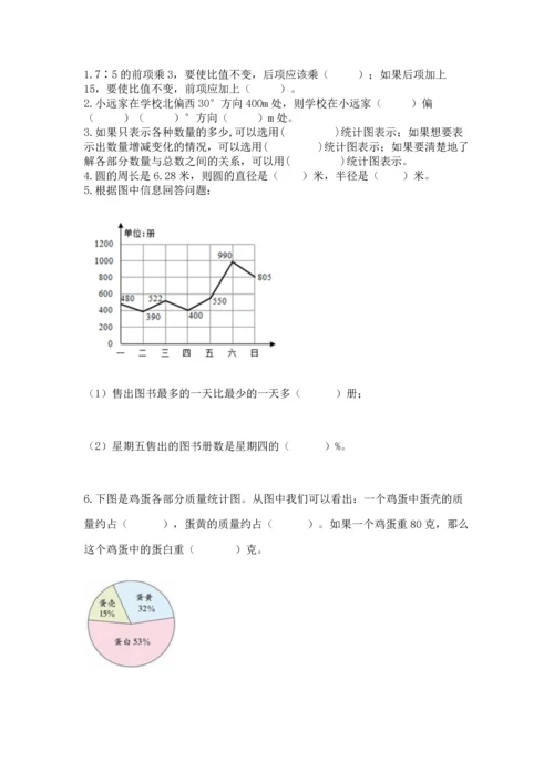 人教版六年级上册数学期末测试卷含答案【突破训练】.docx