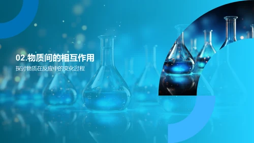 化学变化的探索