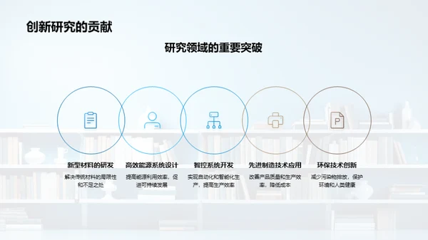 创新工学研究路径