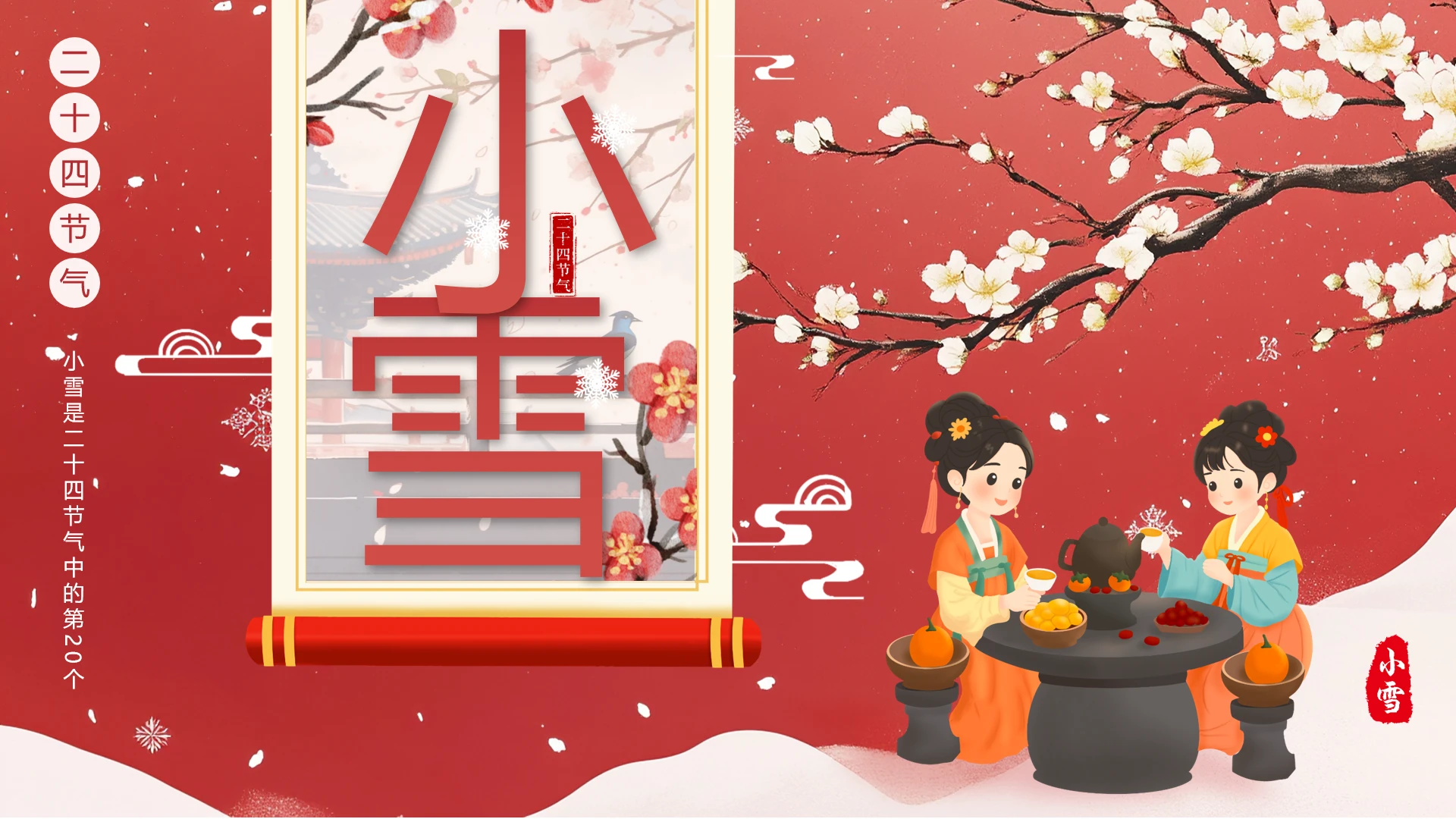 中国传统二十四节气之小雪节气介绍PPT