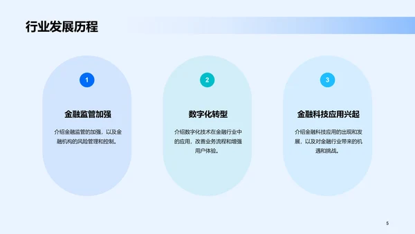 蓝色商务财务金融行业发布会PPT模板