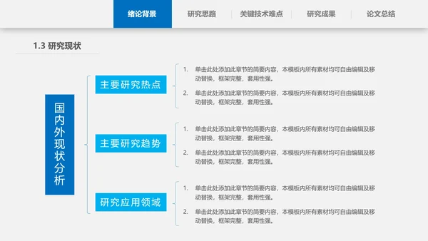 高校毕业论文答辩ppt模板