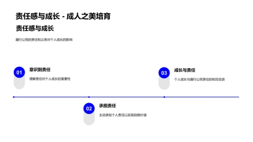 公民责任与义务