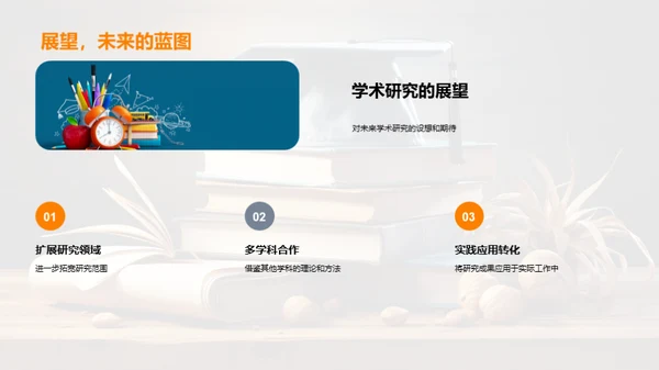 筑梦之旅 学术答辩