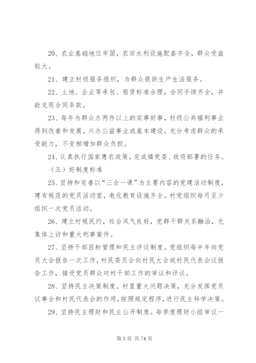 村级组织办公活动场所上墙制度.docx