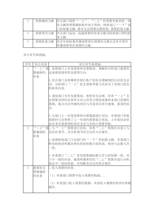 新准则审计实施的专题方案范本.docx