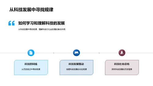 科技引领社会变革